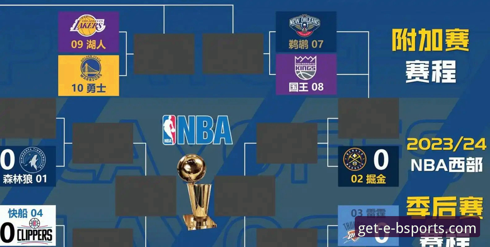 湖人锁定季后赛席位与赛区冠军：b体育安卓版观赛与资讯获取完整指南