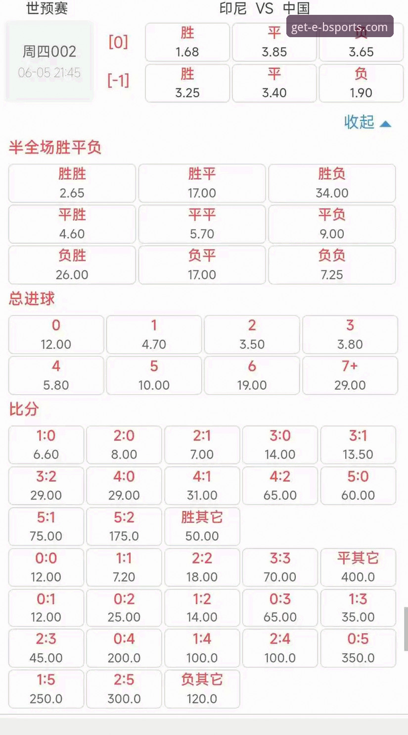 国际足坛事件解读指南：从拉菲尼亚伤情看b体育官方平台赛事分析价值